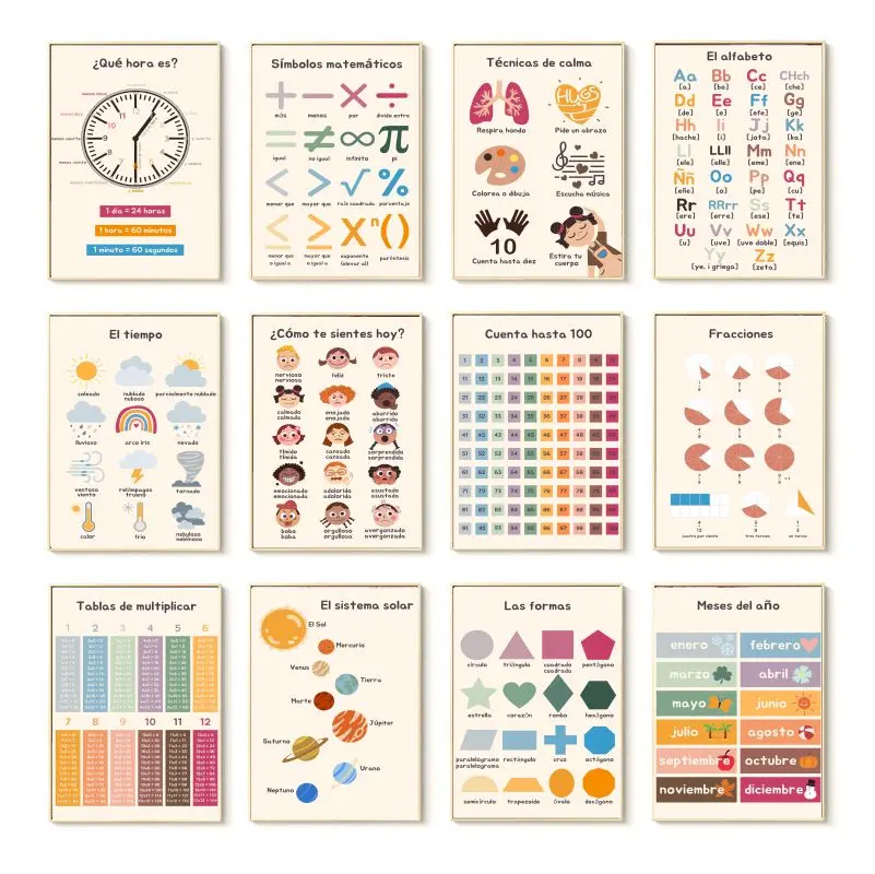 Resin Art Learning - Spanische Lernposter und Drucke, Boho-Wandkunst, Zahlen-