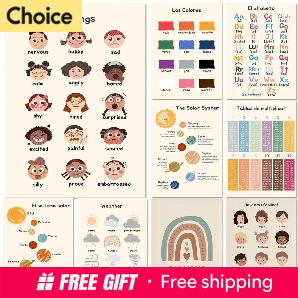 Resin Art Learning - Lehrreiche und Vorschulische Bildungsposter, Lernposter für