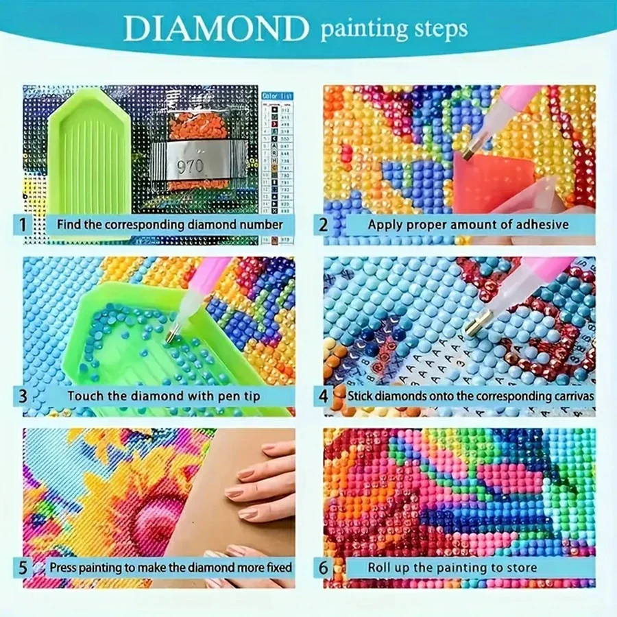 Cartoon-Malerei-Set mit 5D-Dia – Resin Art For Beginners Bewertung und Preis
