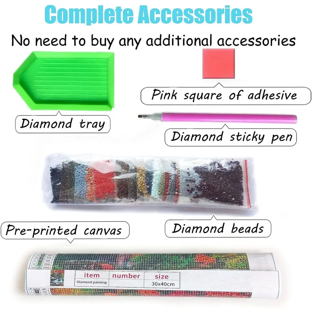 Diamant-Malerei, Mosaik, roman – Resin Art Learning Bewertung und Preis