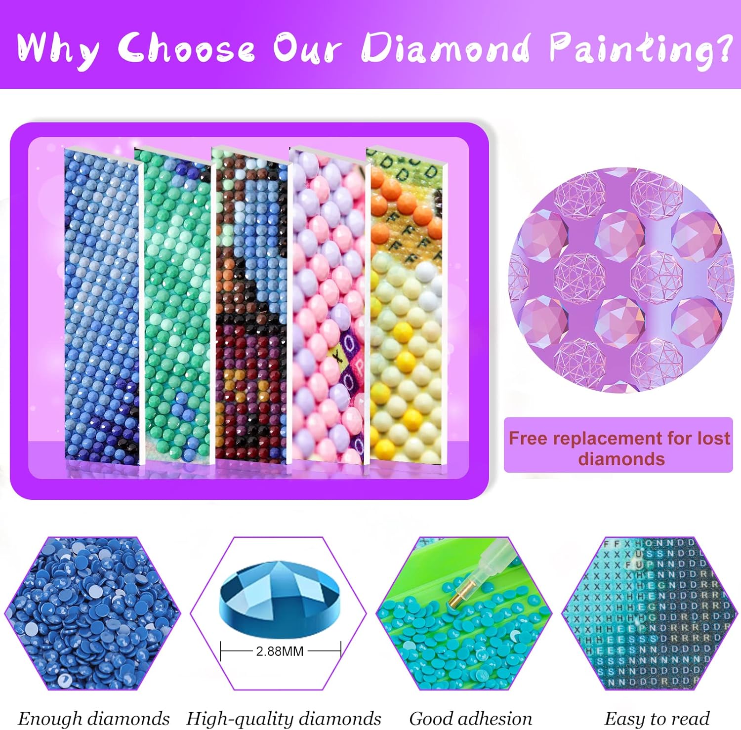 Rahmenloses DIY-Diamantmalerei – Resin Art For Beginners Bewertung und Preis