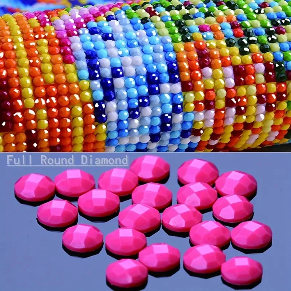 Farbenfrohe, Verspielte Fischs – Resin Art For Beginners Bewertung und Preis